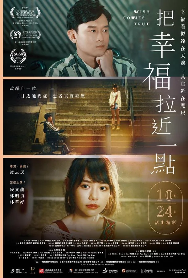 Желания сбываются Фильм2025смотреть онлайн бесплатно